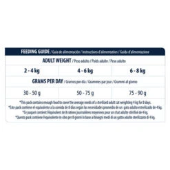 Affinity Advance Sterilized Pute - Katze -Tierfreund Günstiges Geschäft affinity advance sterilized kalkoen kat 178210 0500 none