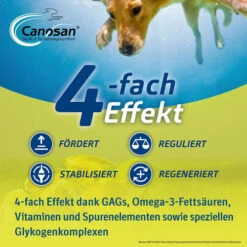 Canosan® Pellets Für Hunde -Tierfreund Günstiges Geschäft canosan pellets voor hond 213616 0500 none