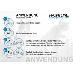 Frontline Spray Gegen Zecken Und Flöhe Für Hunde Und Katzen -Tierfreund Günstiges Geschäft frontline spray 183898 0500 none