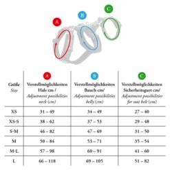 Hunter Sicherheitsgeschirr Maldon -Tierfreund Günstiges Geschäft hunter veiligheidsharnas maldon 221561 0500 none