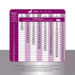 Prins ProCare Croque Junior Performance -Tierfreund Günstiges Geschäft prins procare croque junior performance 171307 0500 none