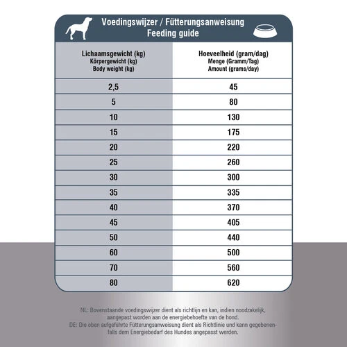 Prins ProCare Croque Senior Superior 6 Prins ProCare Croque Senior Superior – Bild 6