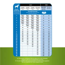 Prins ProCare Grainfree Adult Pro Energy 9 Prins ProCare Grainfree Adult Pro Energy -Tierfreund Günstiges Geschäft prins procare grainfree adult pro energy 171514 0500 none