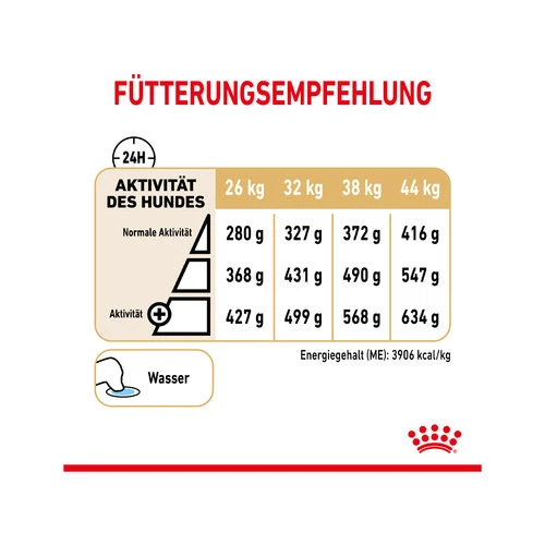 Royal Canin German Shepherd Adult 5+ 5 Royal Canin German Shepherd Adult 5+ – Bild 5