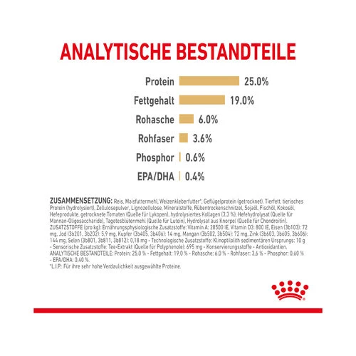 Royal Canin German Shepherd Adult 5+ 3 Royal Canin German Shepherd Adult 5+ – Bild 3