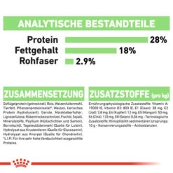 Royal Canin Maxi Digestive Care - Hundefutter -Tierfreund Günstiges Geschäft royal canin maxi digestive care hondenvoer 132512 0500 none