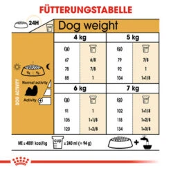 Royal Canin Shih Tzu Adult - Hundefutter -Tierfreund Günstiges Geschäft royal canin shih tzu adult hondenvoer 140354 0500 none